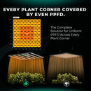 Mars Hydro FC 1000W-EVO Smart LED Grow Light Samsung LM301H EVO CO2 Commercial Lamp