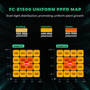 Mars Hydro Smart Dimmable FC-E1500 Bridgelux 150w LED Grow Light For 2.3'X2.3' Grow Tent