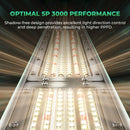 Mars Hydro SP 3000 Full Spectrum 300W High Intensity LED Grow Light