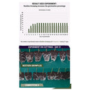 PLAGRON - NEXTGEN GROWPLUG - NOT SEALED