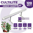CULTILITE - UNDER CANOPY 120W