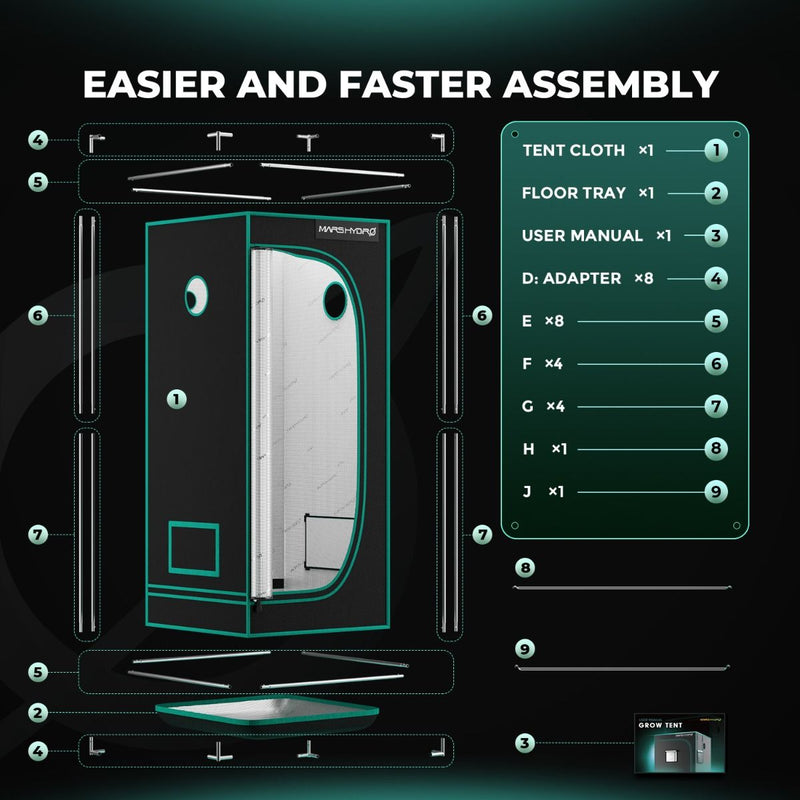 Mars Hydro Hydroponic 2x2 Grow Tent - 24''X24''X55''(60X60X140CM)