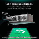 Mars Hydro FC3000-EVO 300W Samsung LM301H EVO LED Grow Light For Indoor Veg Flower