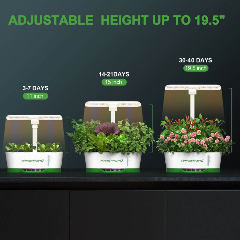 Mars Hydro Hydroline12 LED Hydroponic Growing System For Seedling And Clone