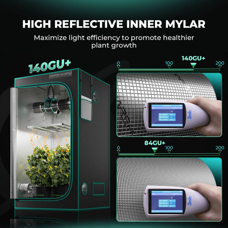 Mars Hydro Hydroponic 8'X8' Grow Tent - 96''X96''X80'' (240X240X200cm)