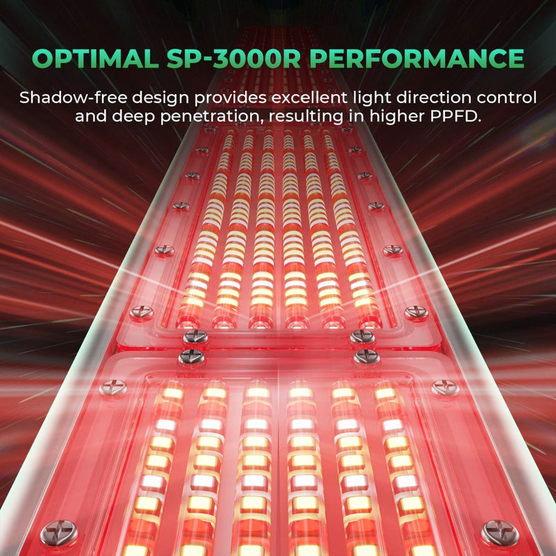 Mars Hydro SP 3000R 650-665nm Red Spectrum LED Grow Light For Greenhouse Supplemental Or Top Lighting