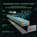 Mars Hydro SP 3000 Full Spectrum 300W High Intensity LED Grow Light