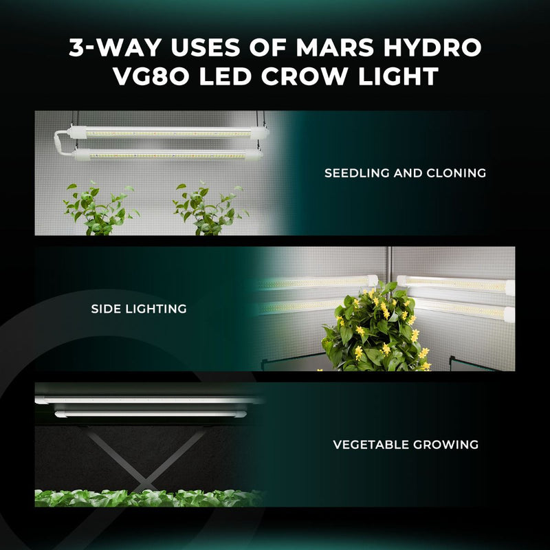 Mars Hydro VG80 80W Under Canopy LED Grow Lights Indoor Plants For Veg